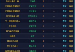 lol网名(lol网名高质量)