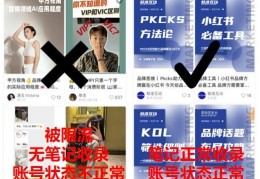 小红书测评可靠的账号(小红书测评可靠的账号是什么)