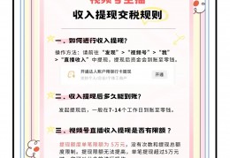 视频号直播如何设置助理号(视频号直播如何设置助理号码)