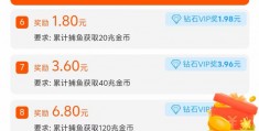 手机网赚哪个比较好(手机网络赚钱排行榜)