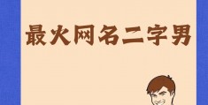 网名二字男(网名二字男生有内涵有深度)