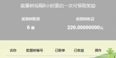 网赚部落挂机赚钱(玩赚部落)