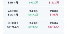 比特币交易限制(比特币交易金额有限制吗)