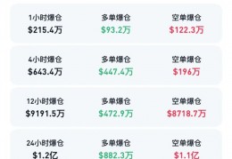 比特币交易限制(比特币交易金额有限制吗)