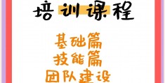 专业培训网络营销(网络营销企业培训)