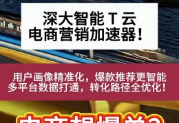 跨境电商技术实战(跨境电商技能实操)