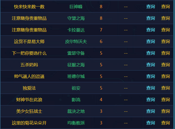 lol网名(lol网名高质量)