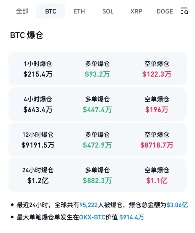 比特币交易限制(比特币交易金额有限制吗) 比特币交易限制(比特币交易金额有限制吗)
