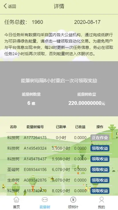 网赚部落挂机赚钱(玩赚部落) 网赚部落挂机赚钱(玩赚部落)